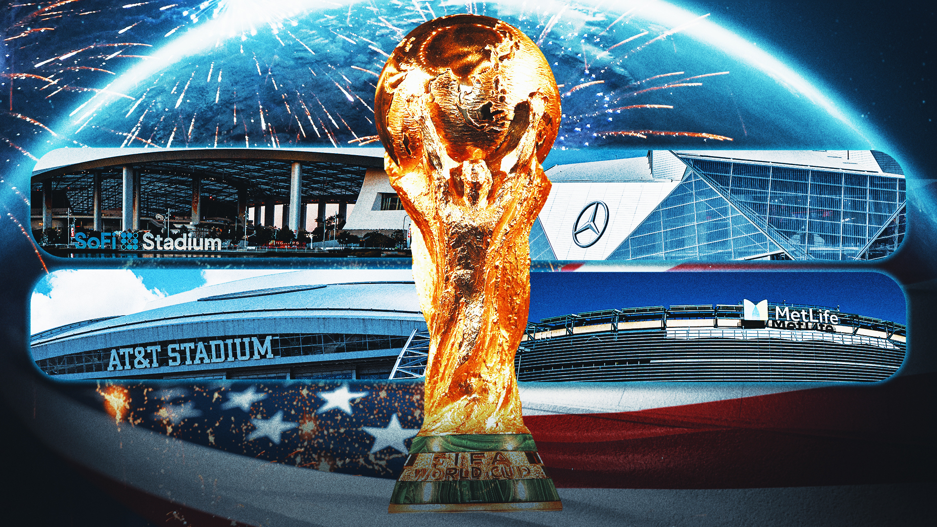 World Cup 2026 Format Explained: How the New 48-Team Bracket Works 2 World Cup 2026 format